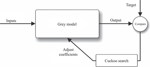 Figure 1 Refer to the image caption for details.