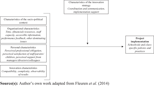 Figure 1 Refer to the image caption for details.
