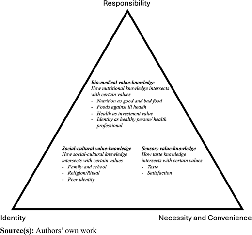 Figure 1 Refer to the image caption for details.