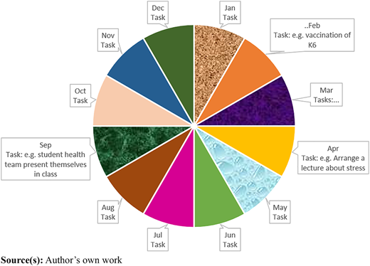 Figure 1 Refer to the image caption for details.