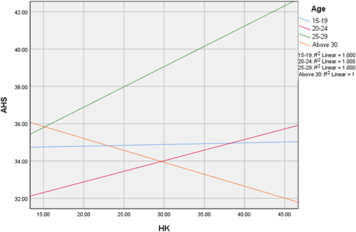 Figure 9 Refer to the image caption for details.