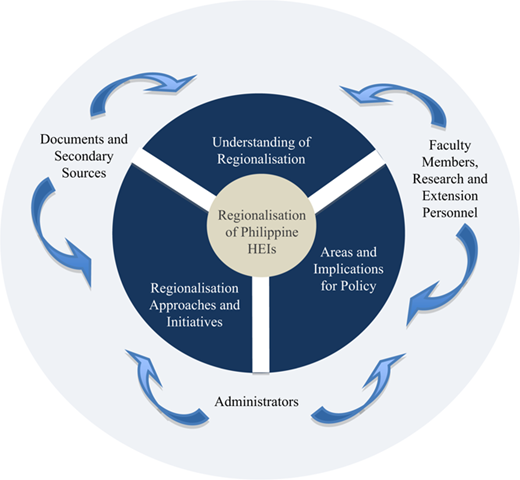 Figure 1 Refer to the image caption for details.