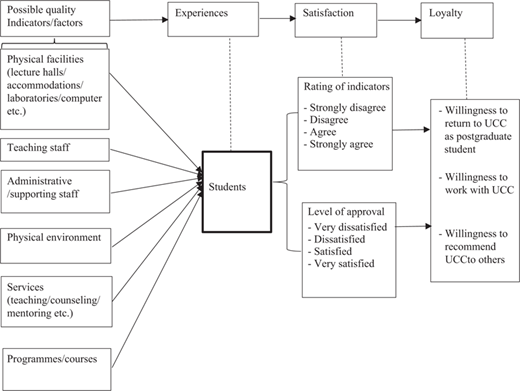 Figure 1 Refer to the image caption for details.