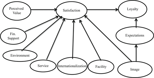 Figure 1 Refer to the image caption for details.