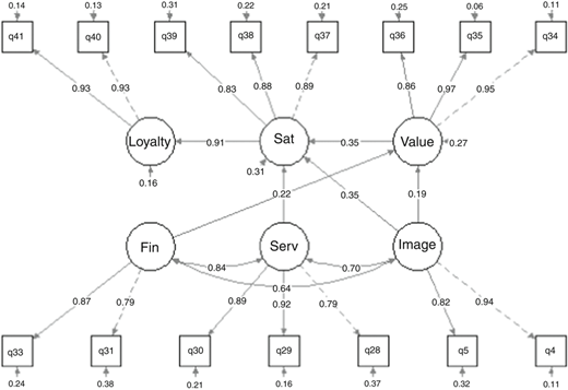 Figure 2 Refer to the image caption for details.