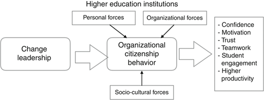 Figure 1 Refer to the image caption for details.