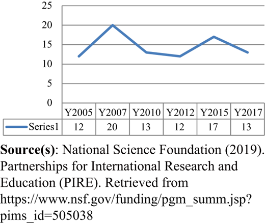 Figure 2 Refer to the image caption for details.