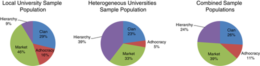 Figure 2 Refer to the image caption for details.