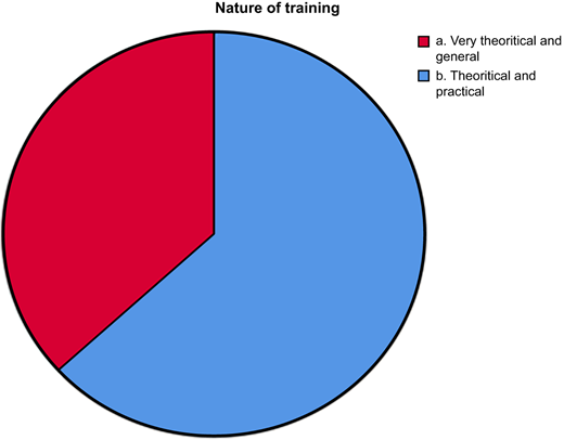 Figure 1 Refer to the image caption for details.