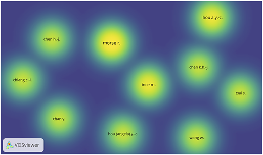 Figure 5 Refer to the image caption for details.