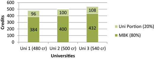 Figure 2 Refer to the image caption for details.