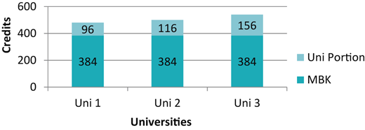 Figure 3 Refer to the image caption for details.