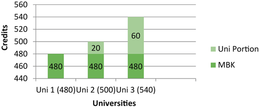 Figure 5 Refer to the image caption for details.