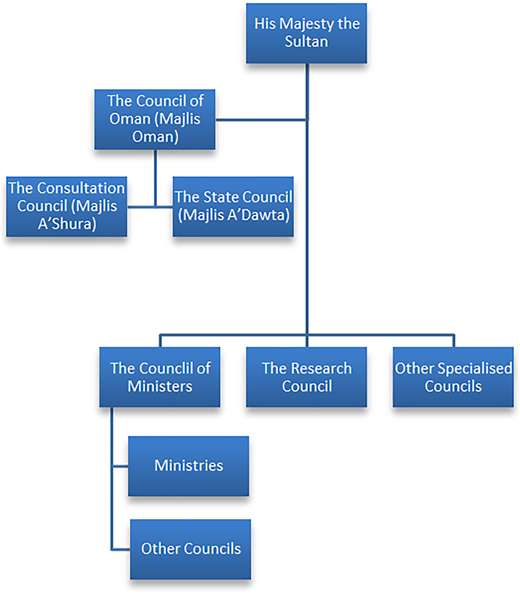 Figure 2 Refer to the image caption for details.