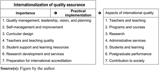 Figure 1 Refer to the image caption for details.