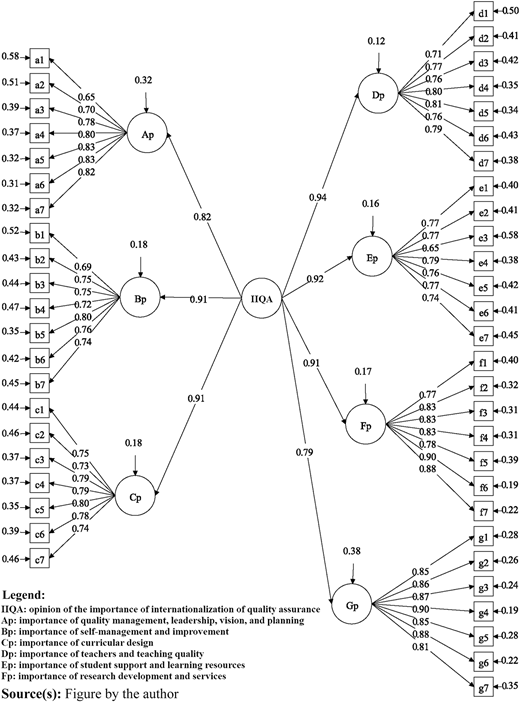 Figure 2 Refer to the image caption for details.