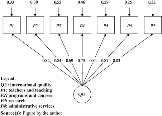 Figure 4 Refer to the image caption for details.