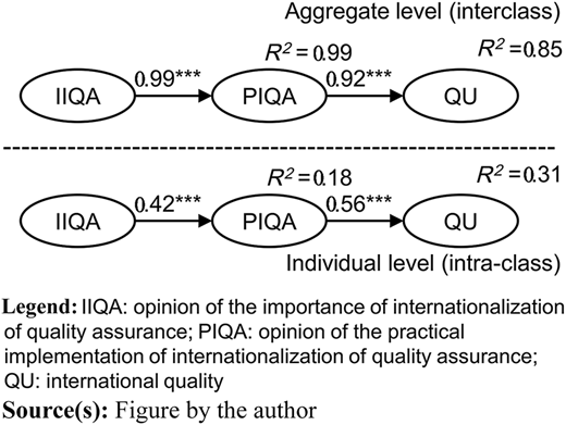 Figure 5 Refer to the image caption for details.