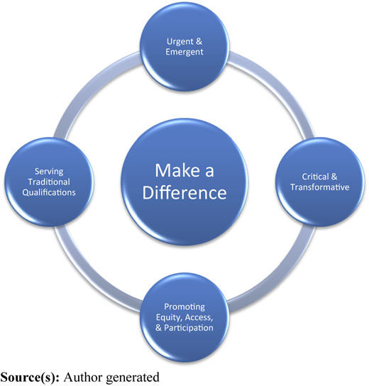 Figure 1 Refer to the image caption for details.