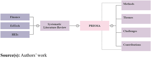 Figure 2 Refer to the image caption for details.