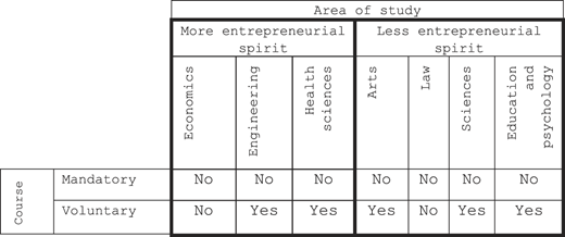 Figure 2 Refer to the image caption for details.