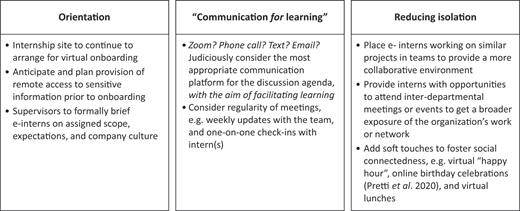 Figure 2 Refer to the image caption for details.