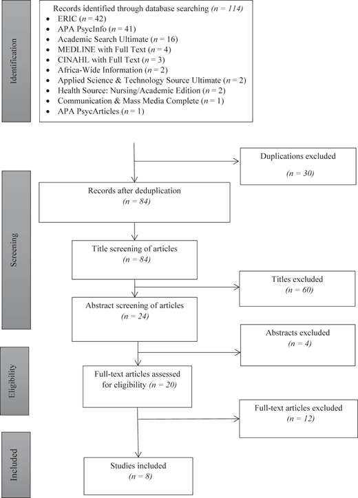Figure 1 Refer to the image caption for details.