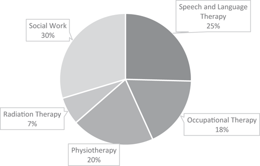 Figure 1 Refer to the image caption for details.