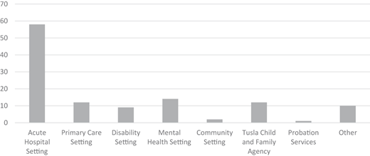 Figure 2 Refer to the image caption for details.
