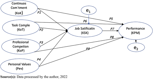 Figure 2 Refer to the image caption for details.