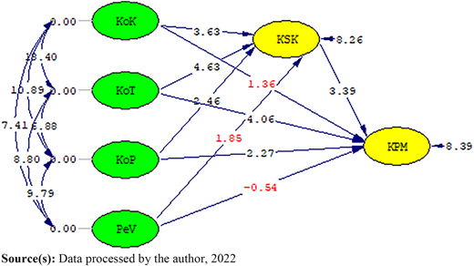 Figure 5 Refer to the image caption for details.