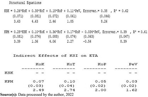 Figure 6 Refer to the image caption for details.