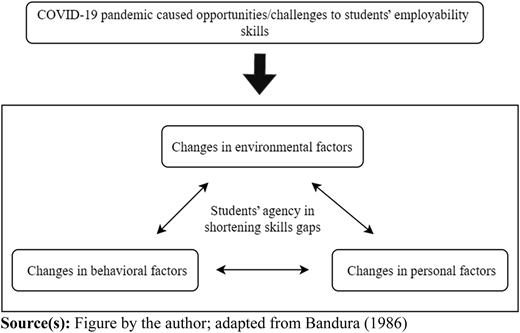 Figure 1 Refer to the image caption for details.