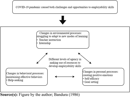 Figure 2 Refer to the image caption for details.