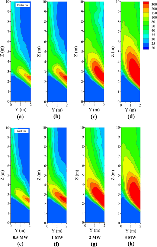 Figure 4. Refer to the image caption for details.