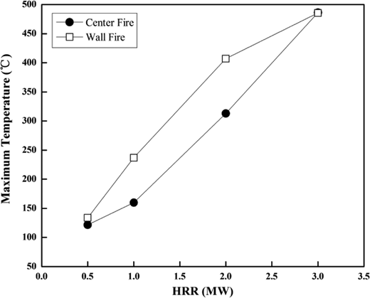 Figure 9. Refer to the image caption for details.