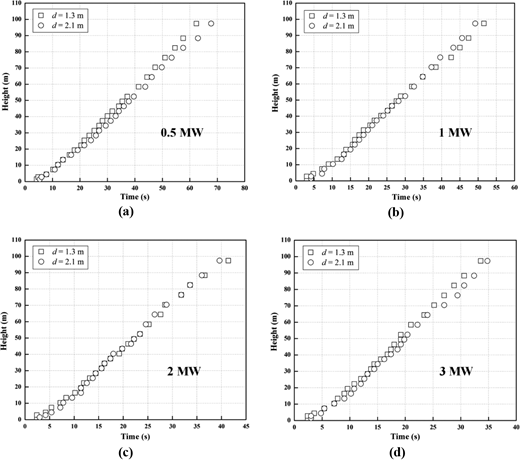 Figure 12. Refer to the image caption for details.