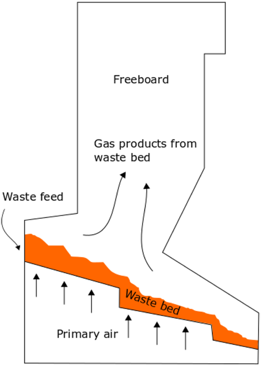 Figure 1. Refer to the image caption for details.