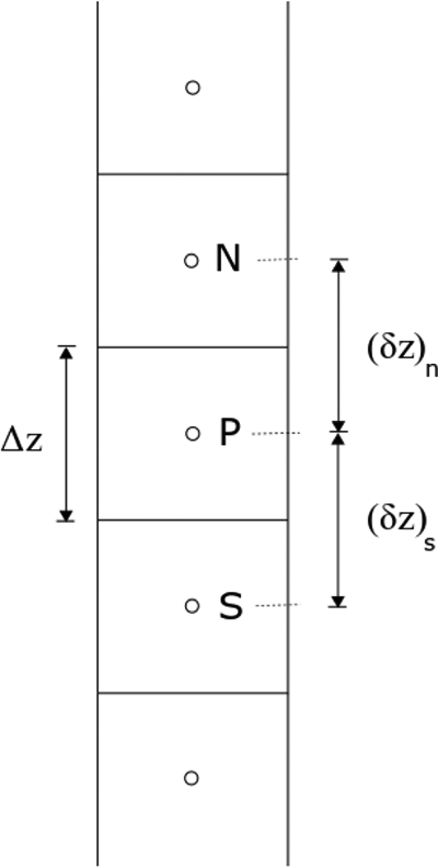 Figure 5. Refer to the image caption for details.