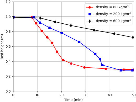 Figure 12. Refer to the image caption for details.
