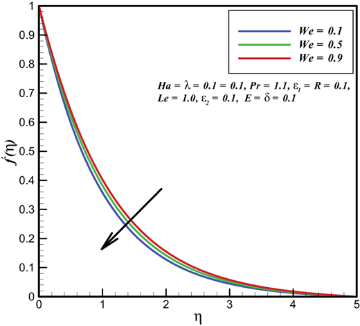 Figure 4. Refer to the image caption for details.