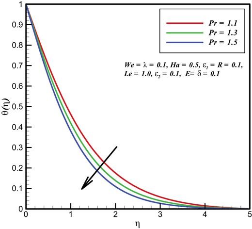 Figure 8. Refer to the image caption for details.
