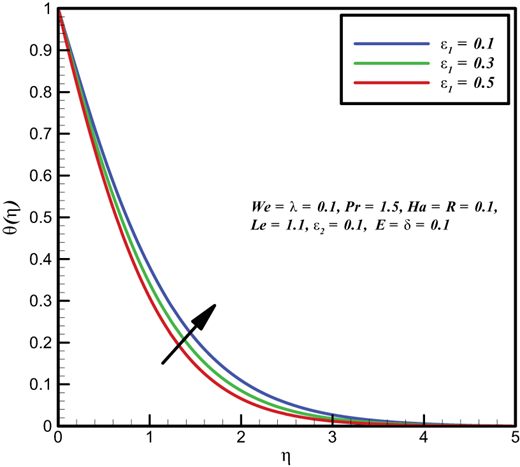 Figure 10. Refer to the image caption for details.