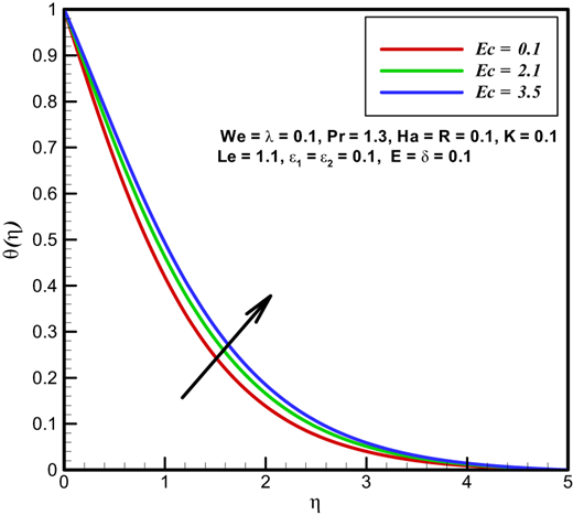 Figure 11. Refer to the image caption for details.
