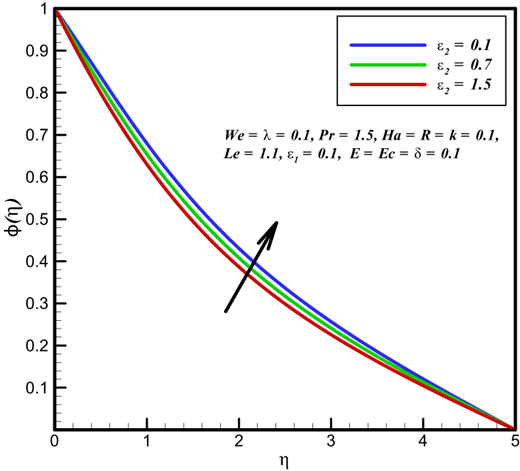 Figure 12. Refer to the image caption for details.