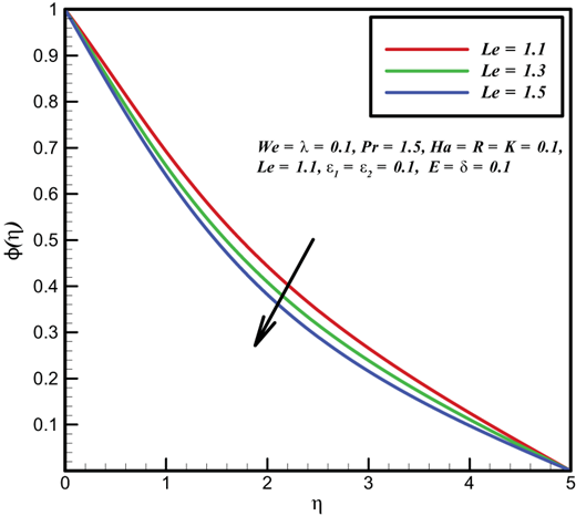 Figure 13. Refer to the image caption for details.