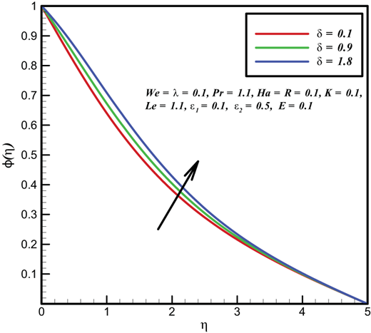 Figure 14. Refer to the image caption for details.