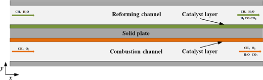Figure 1. Refer to the image caption for details.
