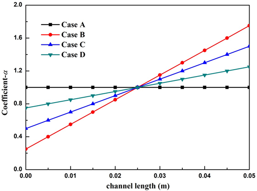 Figure 2. Refer to the image caption for details.