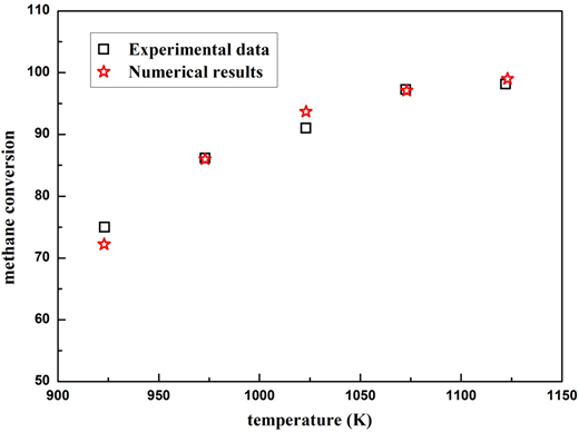 Figure 4. Refer to the image caption for details.